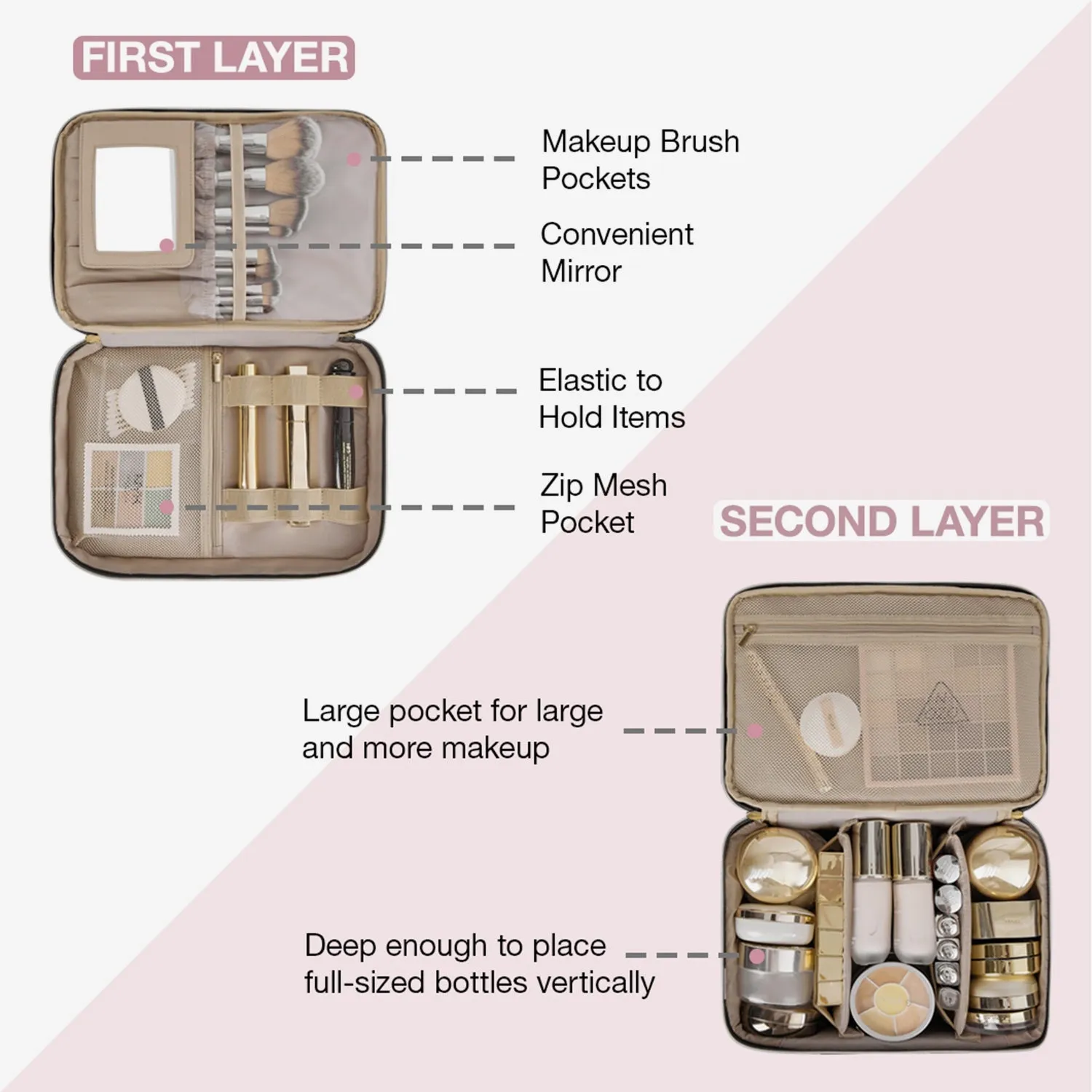 Double Layer Makeup Bag