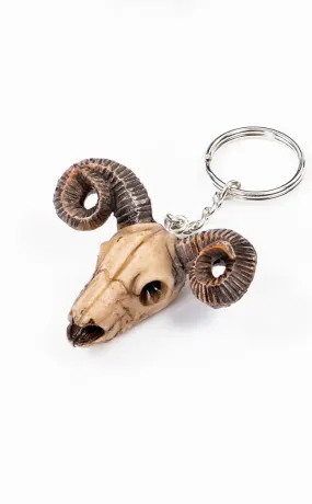 Gothic Keyrings | Ram