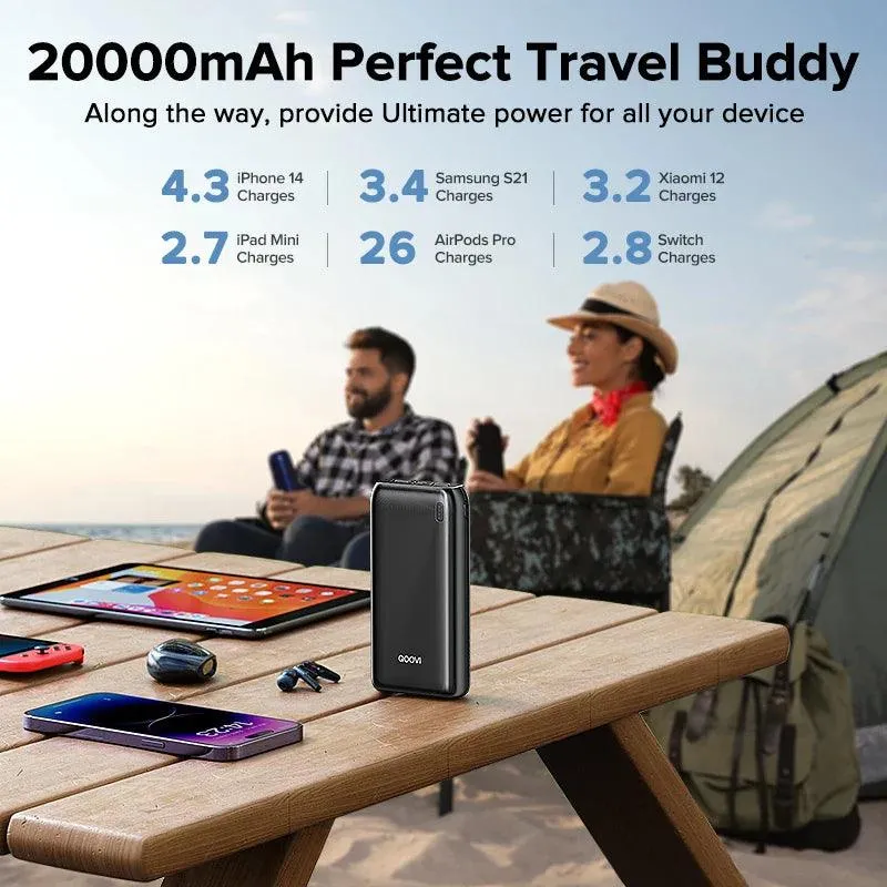 QOOVI 20000mAh Slim Portable Power Bank for iPhone 15, Samsung, Xiaomi, and Huawei - Dual USB Quick Charge External Battery